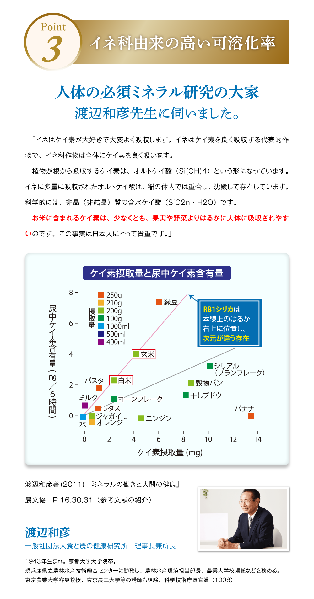 ライシアが選ばれるポイント3